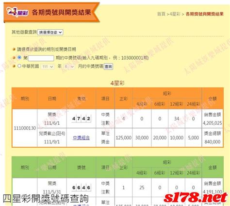 中四星|4星彩開獎號碼查詢